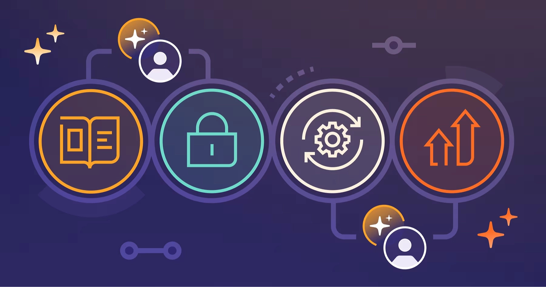 AI Trong Chính Phủ: Lộ Trình Cách Mạng Hóa Phát Triển Phần Mềm Công